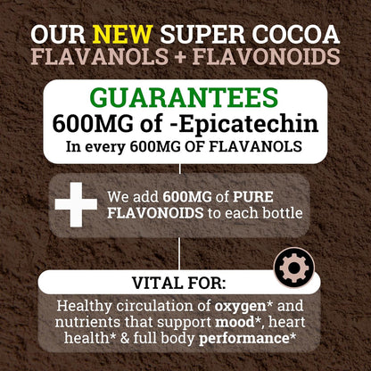 Premium Cocoa Flavanol Boost™