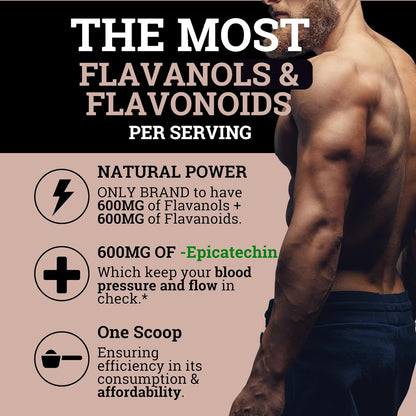 Premium Cocoa Flavanol Boost™